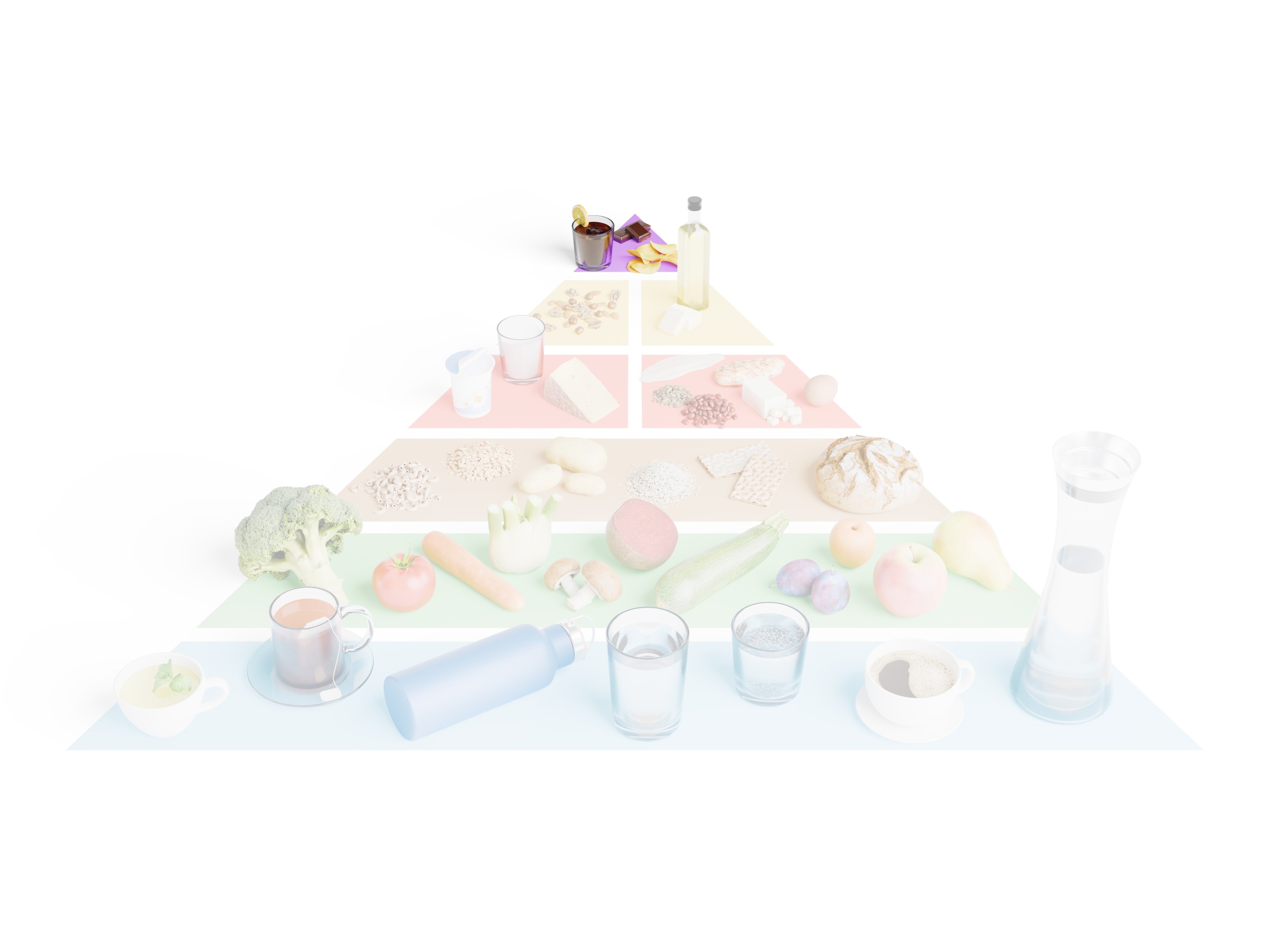 lebensmittelpyramide-stufe-6